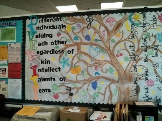 20 Cute Back to School Bulletin Board Ideas #bulletin #school #board #back #kids #to