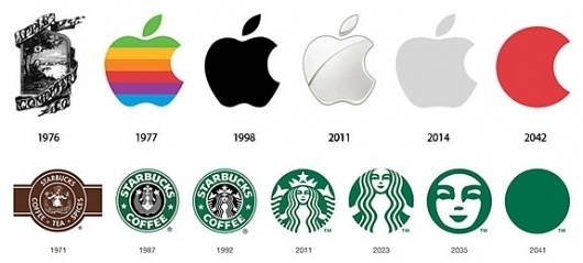 Logos famosos :: pasado, presente y futuro | TRECOOL :: Diseño, Arte, Tecnología, Arquitectura, Gadgets, Ecología, Internet #future #logotypes #logos