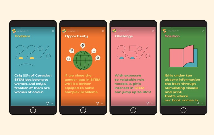 A series of stories we designed for the highlights section, explaining the mission.