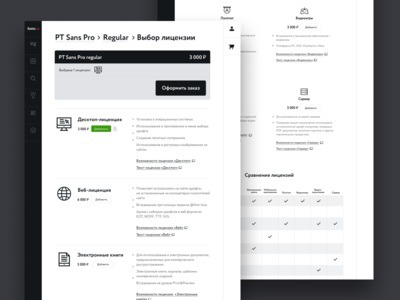 Licenses page for fonts.ru
