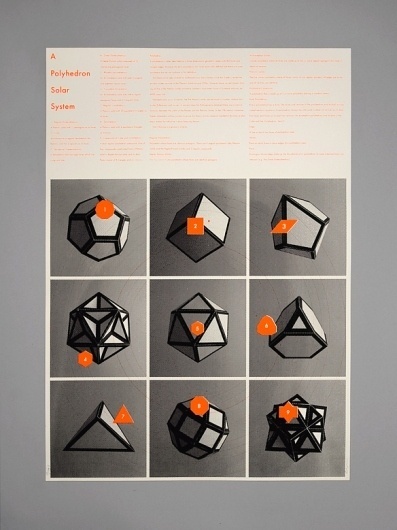 A Polyhedron Solar System - Blisters on my Fingers - Print Club London #grid #geometric #poster #typography