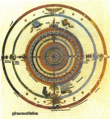 Ruminations from the Distant Hills: Carl Jung on Mandalas #mandala #carl #jung