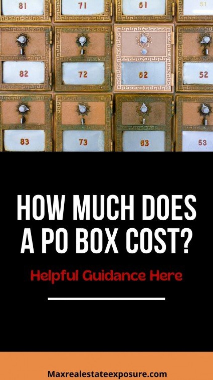 How Much is a PO Box to Rent? Infographic