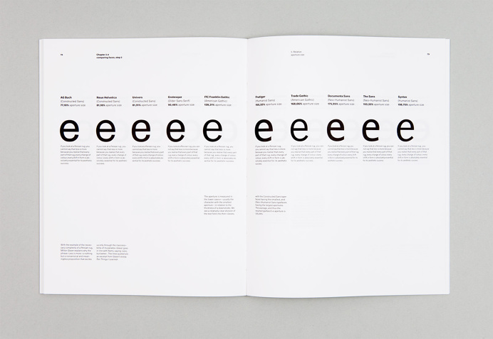 Neutral typeface research #typesetting