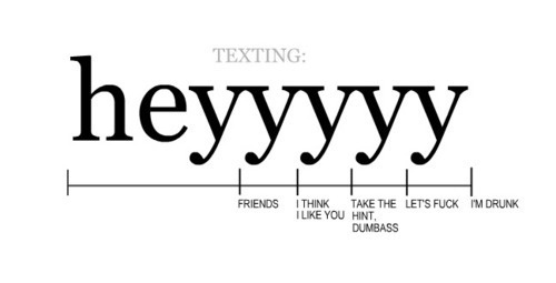 Brief / Relief #hey #sms #graph #texting