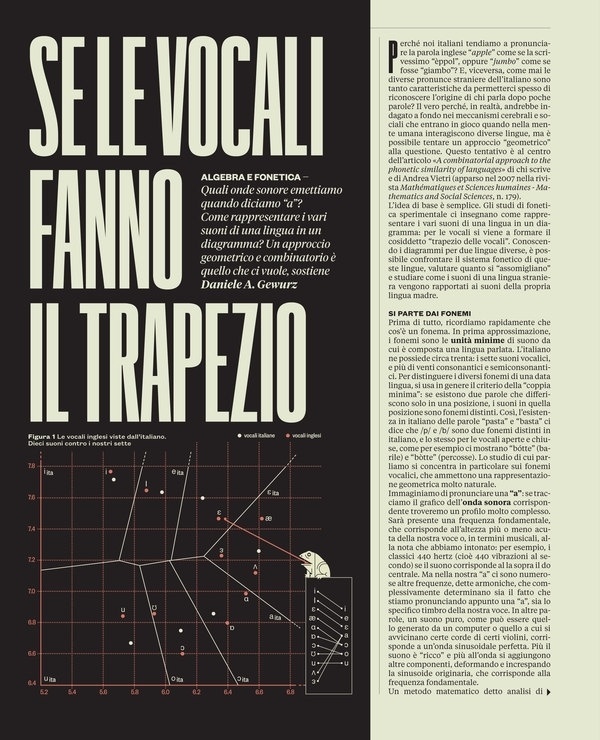 RANE - IL on the Behance Network #magazine