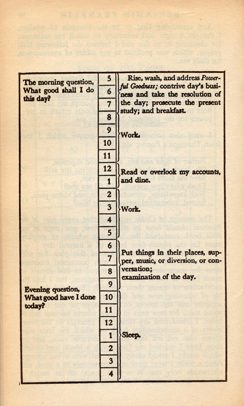 Benjamin Franklin's daily schedule #page #typography #design #book #schedule #day #work