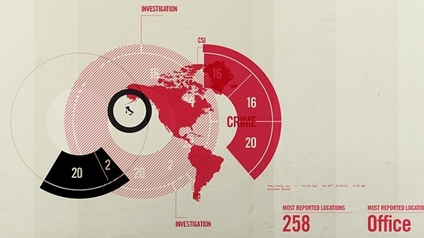Váscolo - FCI Reel 2011 #design