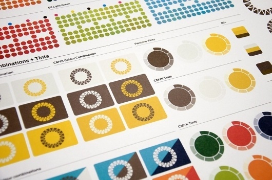 StudioMakgill - Good Energy #energy #graphic #brand #manual #standards #good