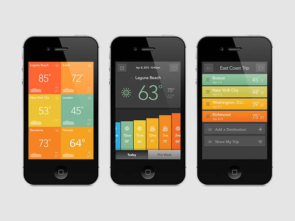 Weather App