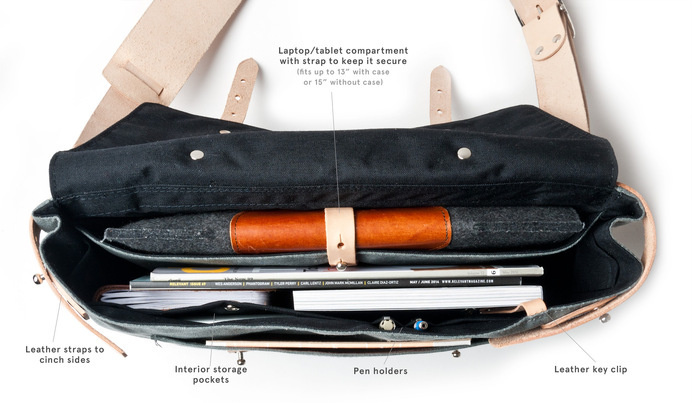 WAXED CANVAS MESSENGER BAG (CHARCOAL) | Ugmonk #bag #product photography #messenger bag #leather #canvas #waxed canvas #ugmonk