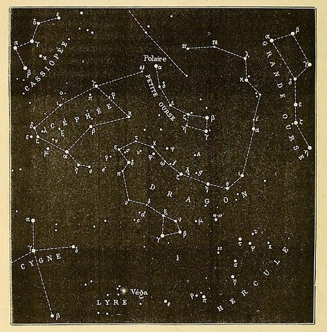 Star Map #vintage