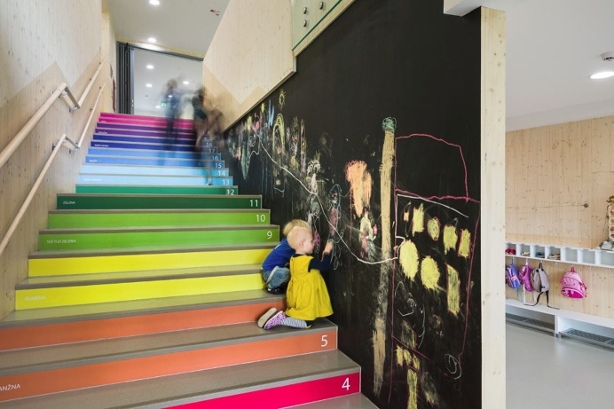 Šmartno Timeshare Kindergarten – Spaces Combined into one Learning Landscape