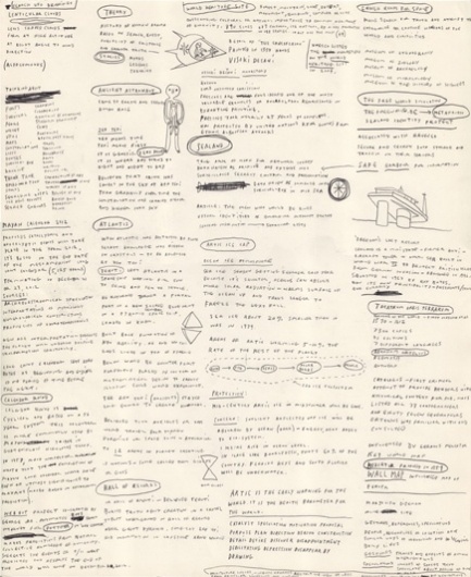 Brian Rea #lists #writing #rea #brian #drawing