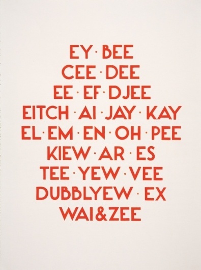HowtoSpelltheAlphabet.jpg (JPEG Image, 485x650 pixels) #typography
