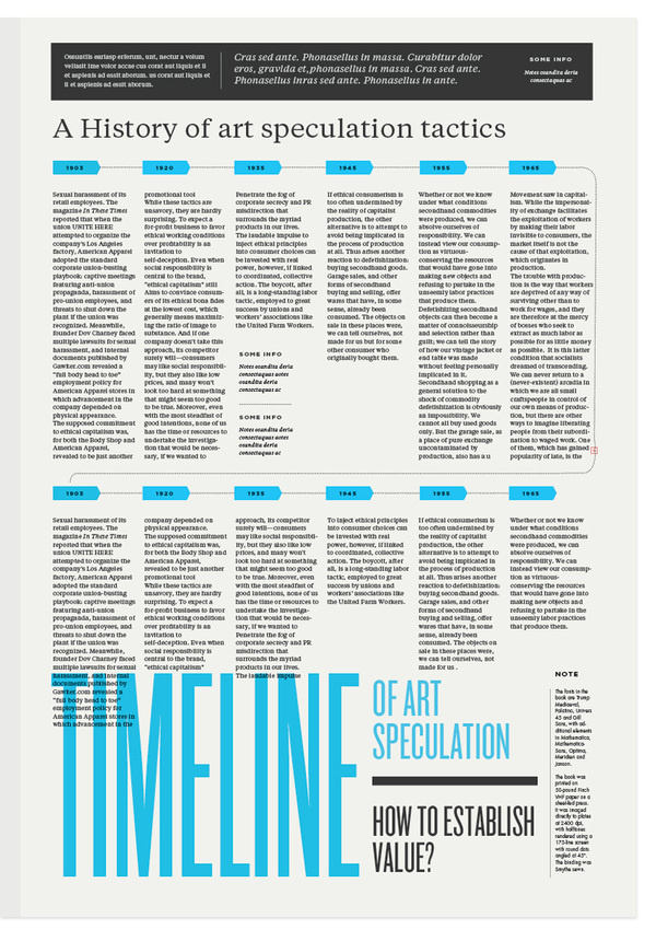 favoriteunusedpage #timeline #publication #spread #layout #editorial