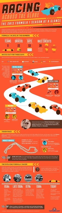 F1 2013 preview infographic #infographics #formula #f1 #cars #sports #racing #1