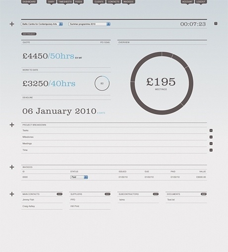 Solo: Creative Project Management | Colorcubic #infographics #design #typography