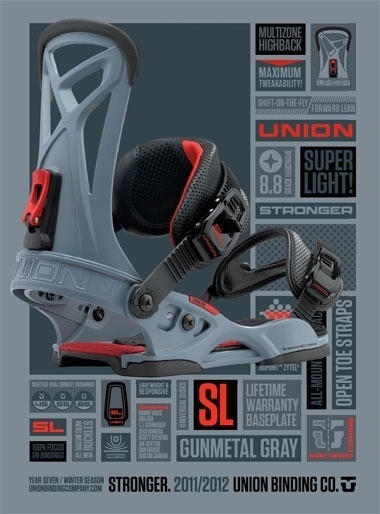 Union Binding Co. Advertising 2011-2012 by Draplin | Allan Peters' Blog #draplin #snowboarding #design #typography