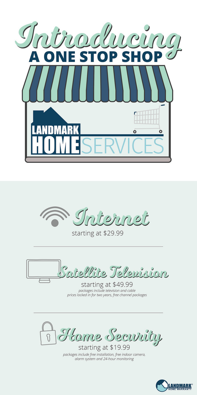 #homewarranty #homeservices #television #retro #shopping #flat #infographic