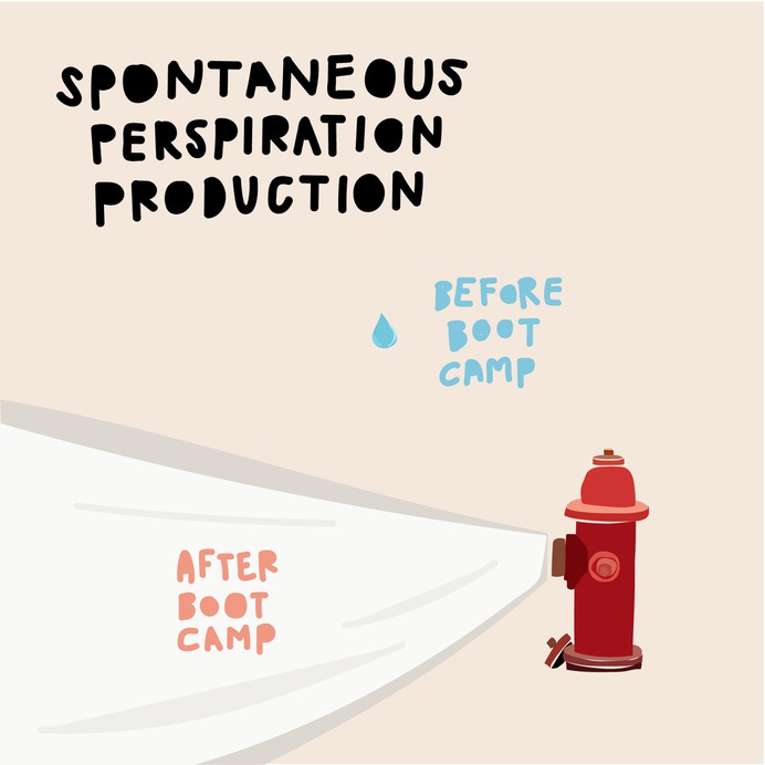 Advertising is a sweaty profession, but relax, we make good work. | 2016 Advertising Boot Camp from McKee Wallwork + Co. | Illustration and design by Brittany Byrne, copywriting by Maria Anderson
