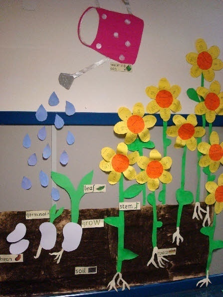 25 Creative Bulletin Board Ideas for Kids #kids #bulletin #board #school