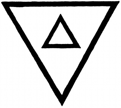 Figure 3 #hex #triangle #hexagram