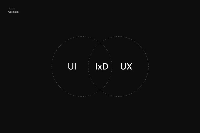 #UX, #XD, #UXD, #UED, #UI, #CX, #IxD, #UXE, #IA, #SD, #ossmium 
