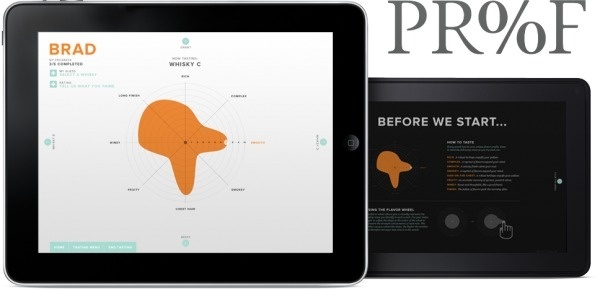 devices.png (изображение «PNG», 968 × 467 пикселов) #apple #ipad #design #interface #app