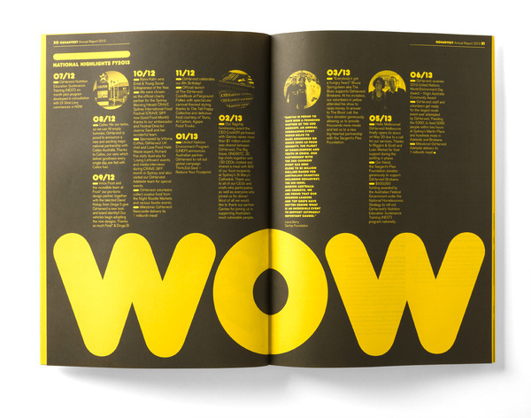Frost* high impact annual report for OzHarvest | Desktop #desktop #impact #annual #frost #report #ozharvest #high