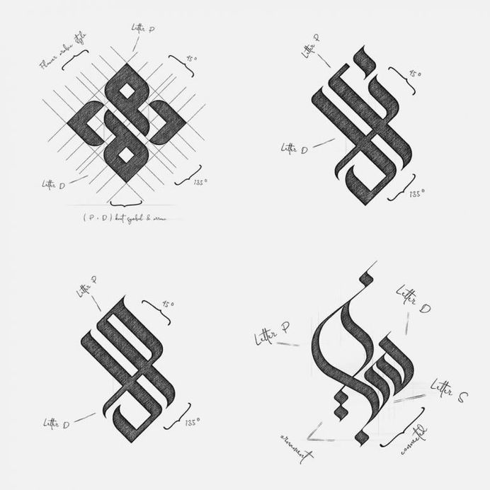 Ambigram Concept by N O I R V E