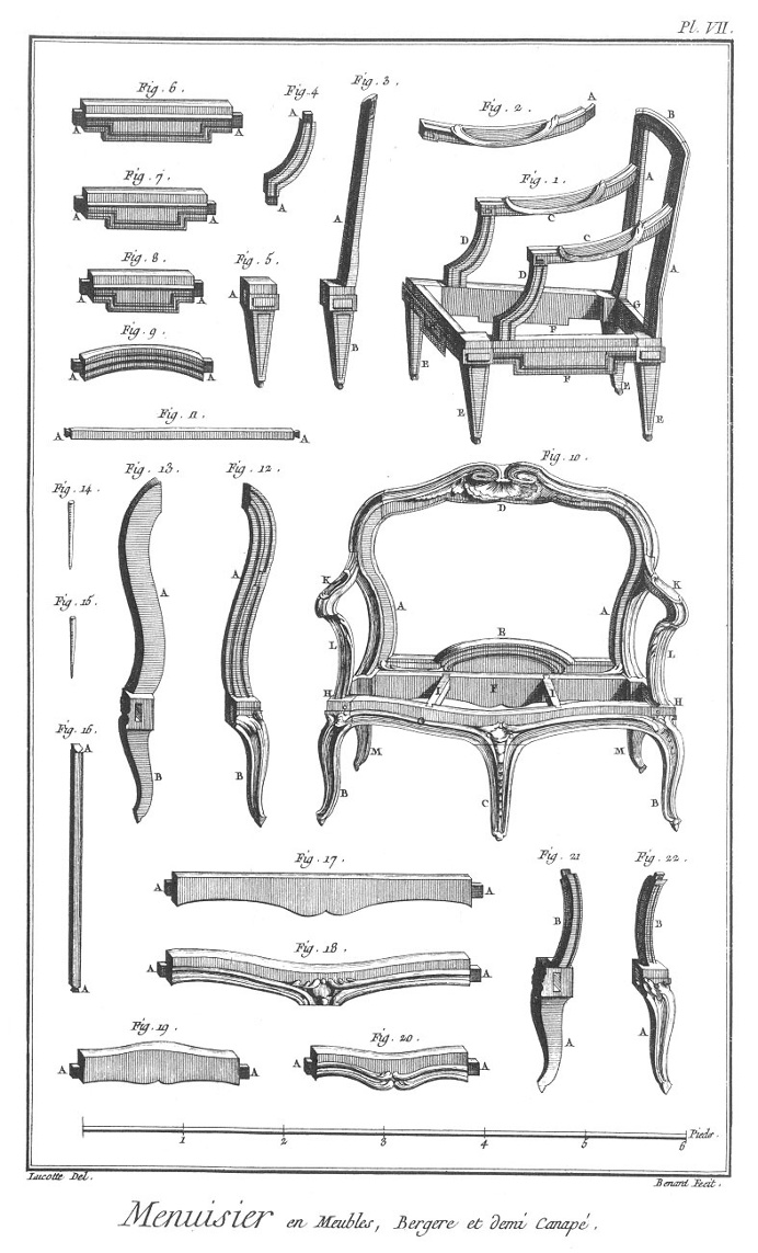Furniture Design Reference: Diagrams of 18th Century Furniture Broken Down Into Its Components