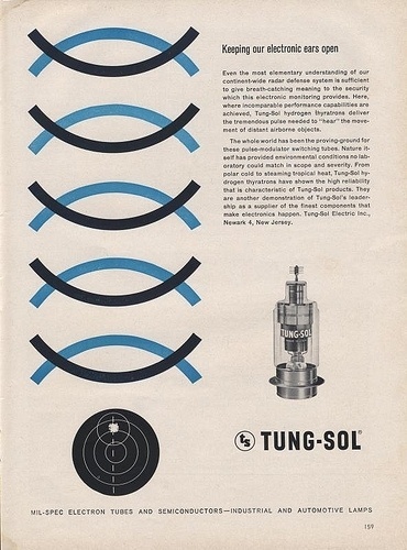 Tung-Sol Ad | Flickr - Photo Sharing! #page #illustration #graphic #vintage