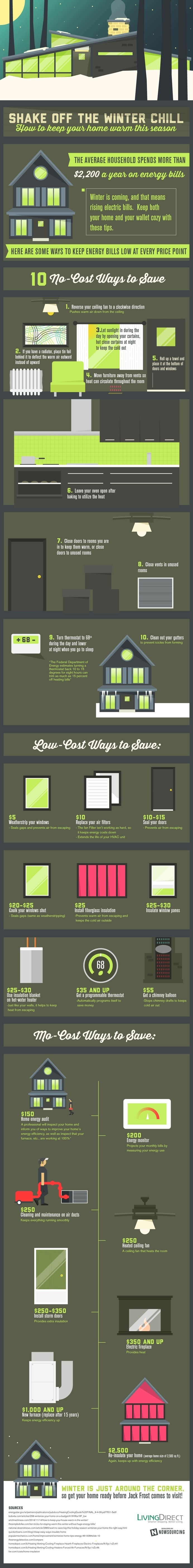 Learn some free and inexpensive ways to keep the cold out and the warm in. This infographic can help you winterize your home! #winterizing #savings #home #use #energy