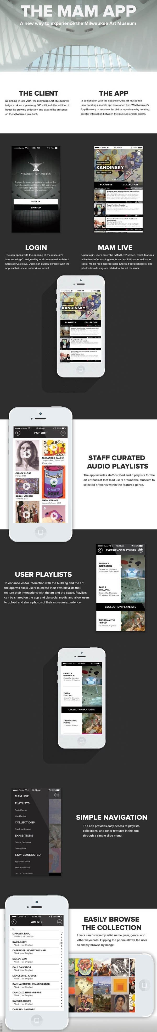 Milwaukee Art Museum Mobile App by Julia Alberts #presentation