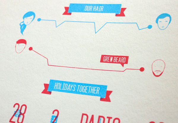Wedding Invitation Infographics // Screen printed on Behance #uncoated #infographics #print #infographic #icons #screen #info #graphics #wedding