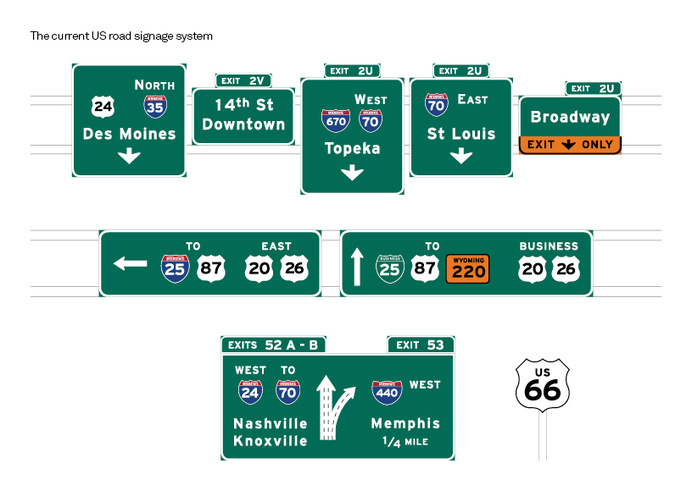 Manual — Home #traffic #signage