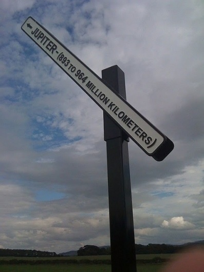 Here be Dragons #sign #jupiter