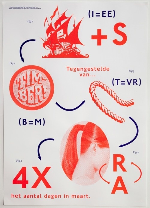 Adriaan Mellegershttp://www.adriaanmellegers.com #type #design #poster