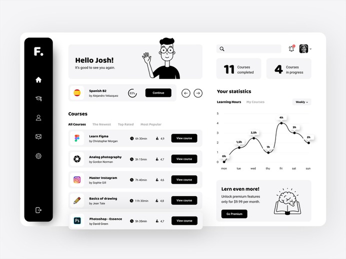 FREE – Online Courses Dashboard
