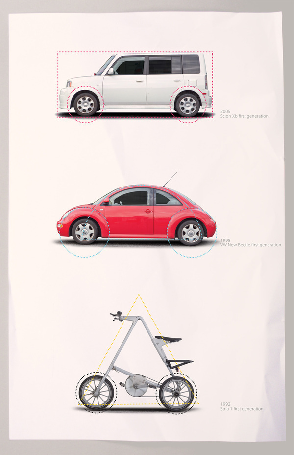 3 ICONIC Elements in Transportation Design #strida #beetle #triangle #square #circle #cion