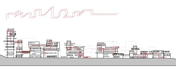 An Alternative Urban Prison ISLAND OF HAPPY HEALING Hong Kong #urban