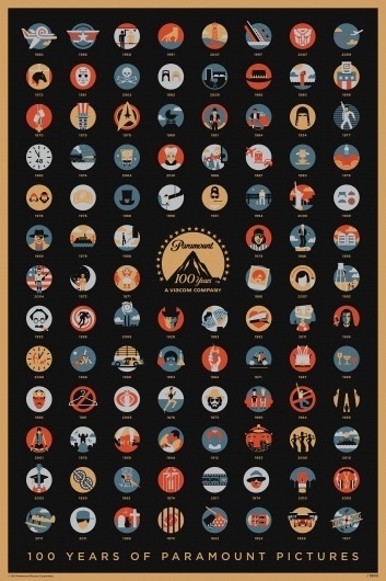 100 Years of Paramount Pictures | BLDGWLF #icon #movie