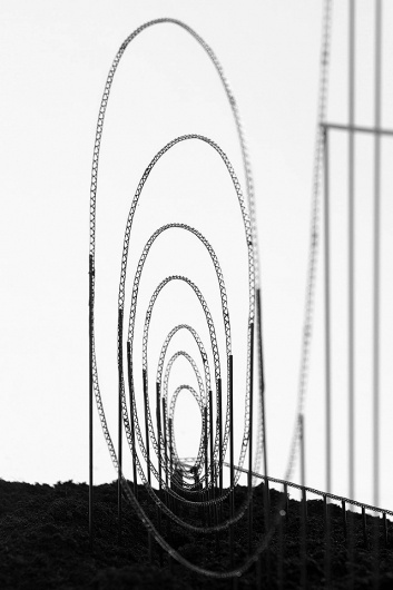 today and tomorrow #rollercoaster