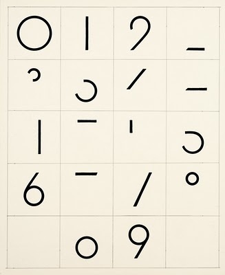 2 OR 3 THINGS I KNOW #type