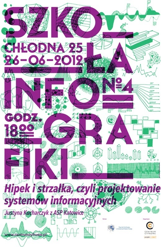 Infographics school by Piotrek Chuchla #infographics #chuchla #poster #piotrek