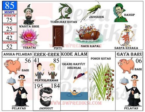 85 Penyihir Wanita