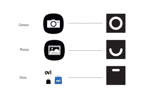 Sanderson Bob | 1 #icon #nokia #mobile