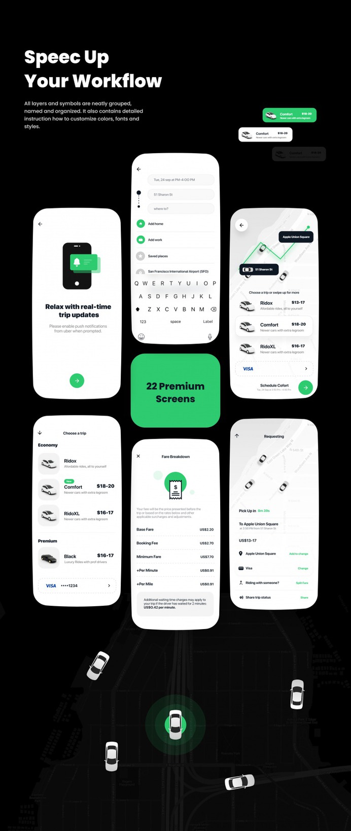 Rido App Ui Kit
