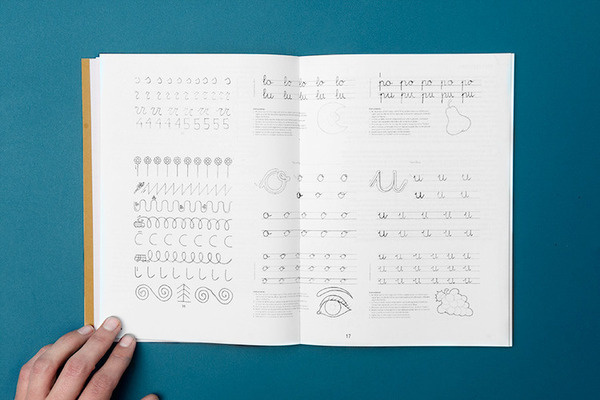 Víctor Arráez | Graphic Design #infographics